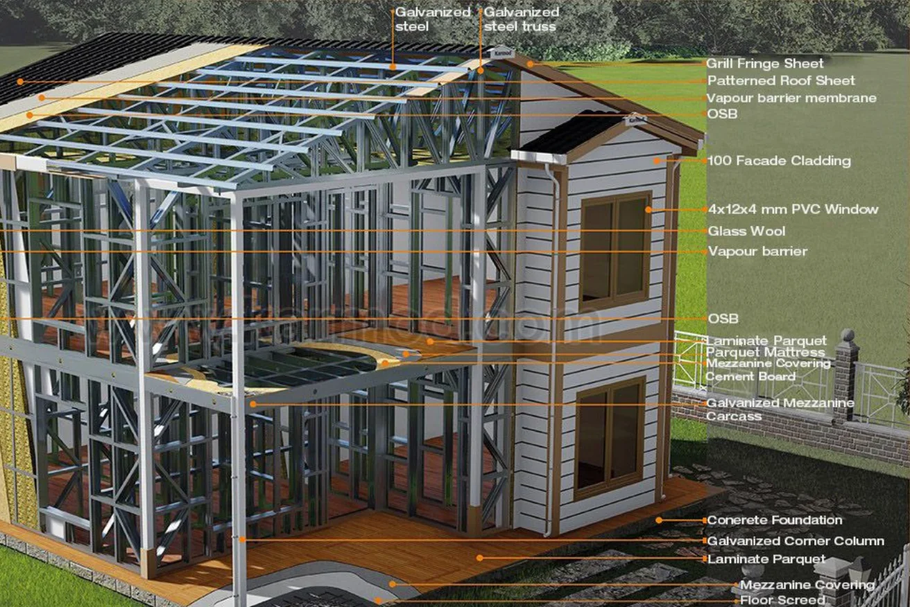 Steel frame barndo diagram in Michigan